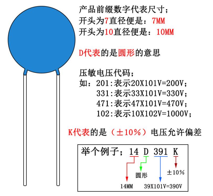 達(dá)孚電子帶您認(rèn)識(shí)壓敏電阻器